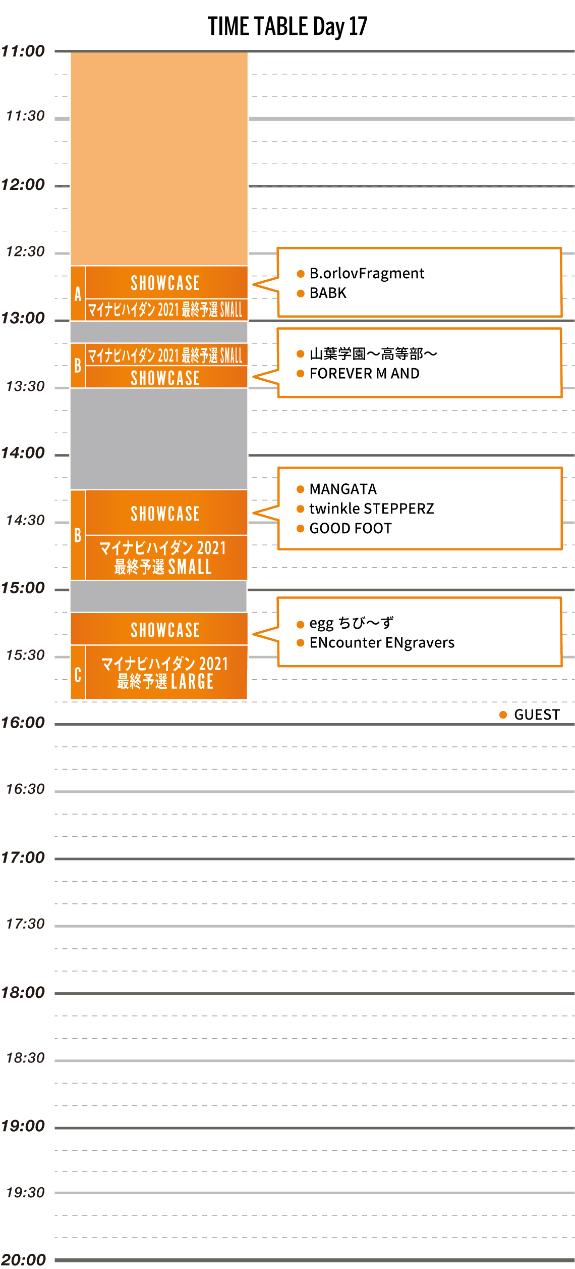 underground STAGE TIME TABLE
