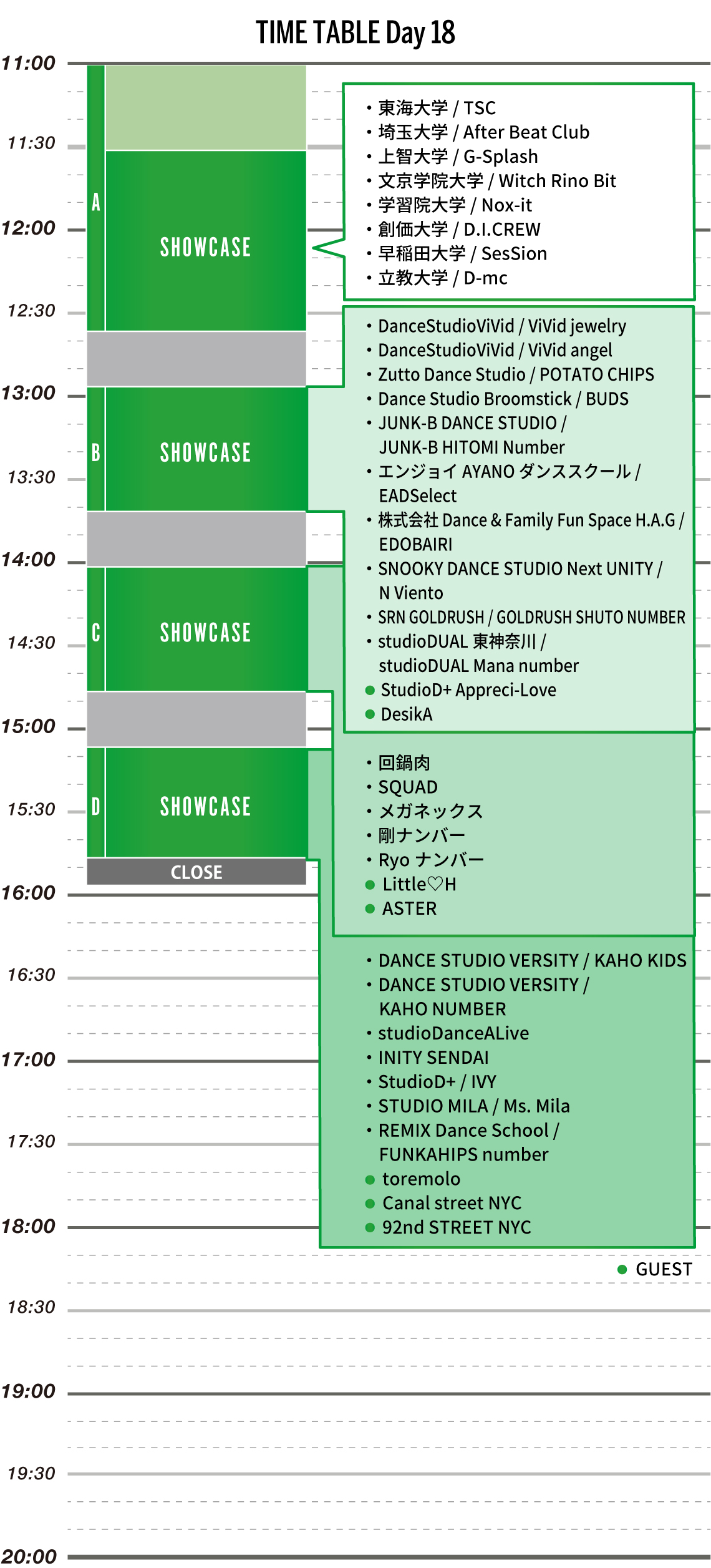 anomaly STAGE TIME TABLE