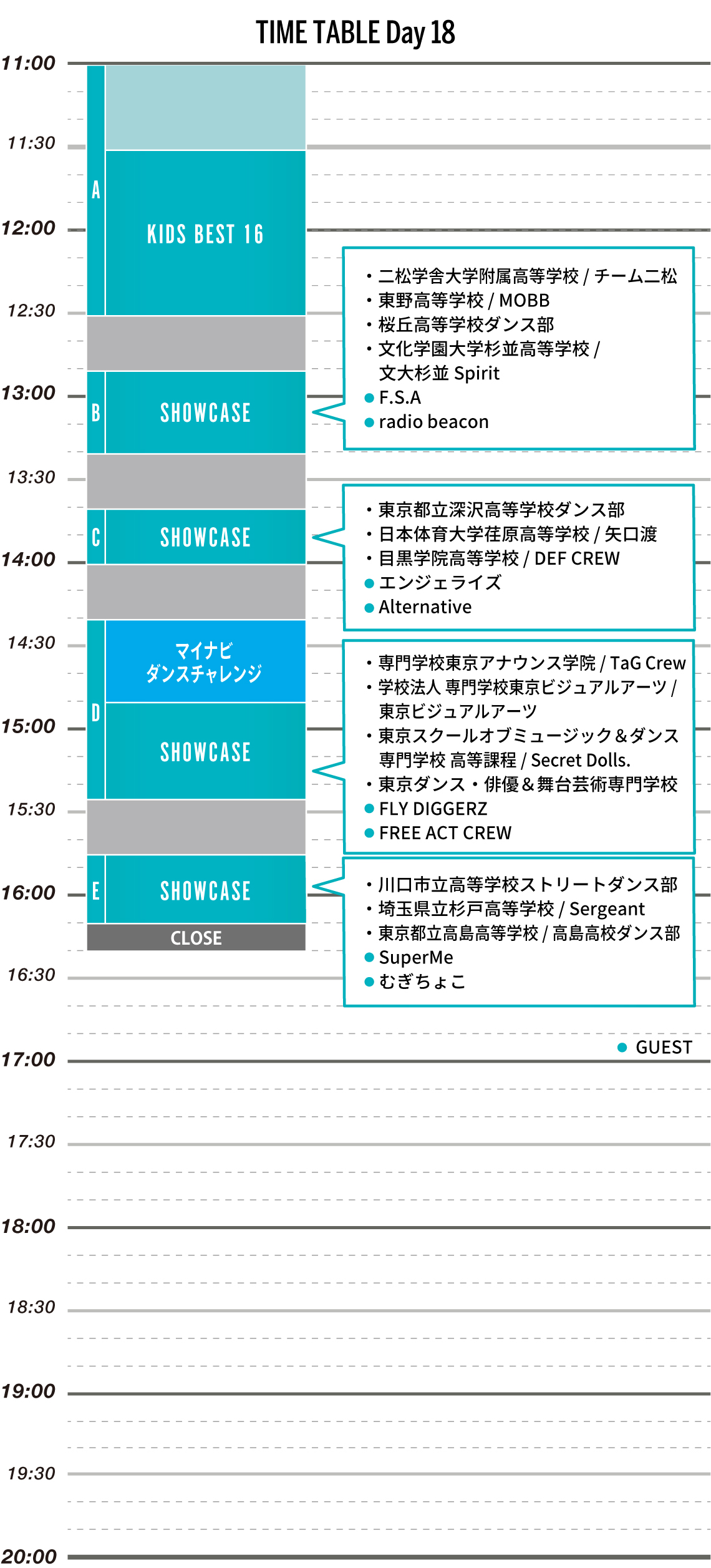 sky STAGE TIME TABLE