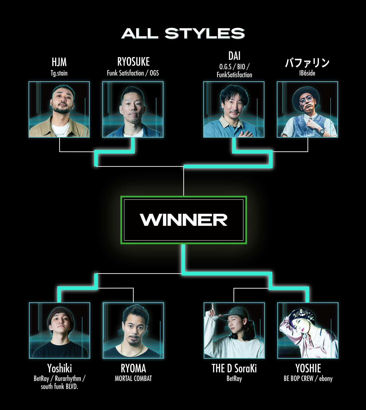 TOURNAMENT ALL STYLES